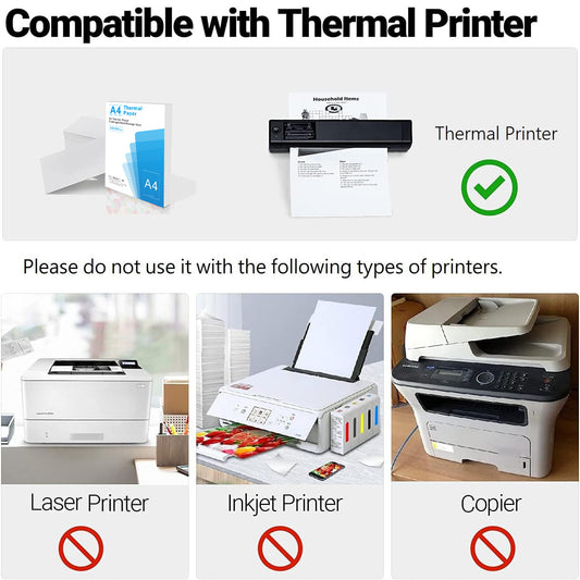 Compact Portable Thermal A4 Printer | High Definition Printing | Three-proof Technology