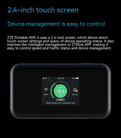 Compact and sleek 5G Portable WiFi6 Mobile Card Router for seamless on-the-go connectivity.