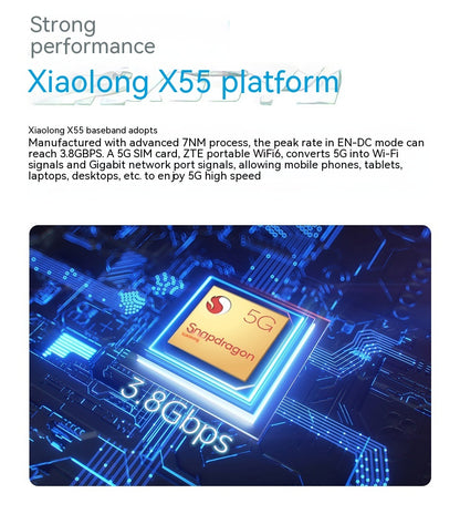 Compact and sleek 5G Portable WiFi6 Mobile Card Router for seamless on-the-go connectivity.