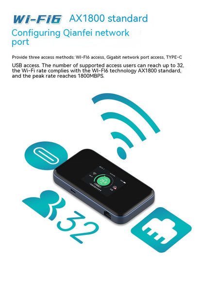 Compact and sleek 5G Portable WiFi6 Mobile Card Router for seamless on-the-go connectivity.