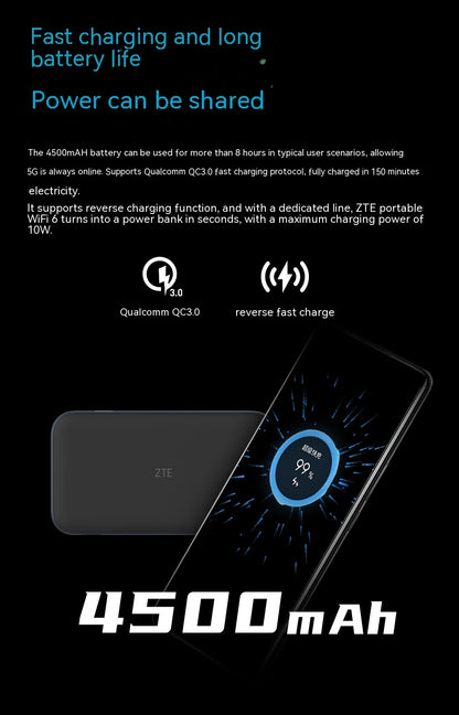 Compact and sleek 5G Portable WiFi6 Mobile Card Router for seamless on-the-go connectivity.