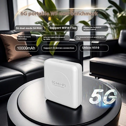Compact 5G Portable Wi-Fi Wireless Router for seamless connectivity on the go. Lightning-fast speed, multiple device support, and long-lasting battery.