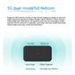 5G Portable WiFi6 Mobile Card Router