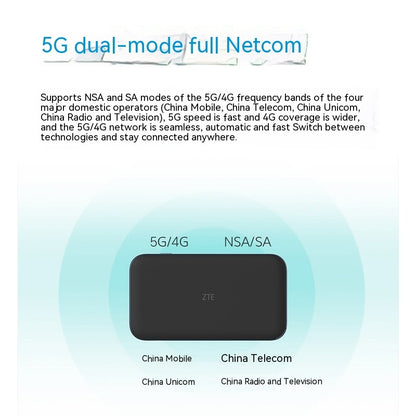 Compact and sleek 5G Portable WiFi6 Mobile Card Router for seamless on-the-go connectivity.